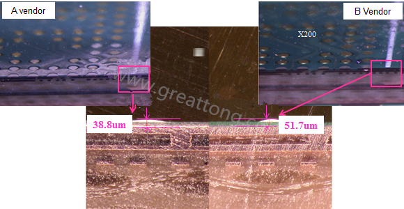 根據(jù)SMT代工廠的回覆，因?yàn)檫@片板子總共有兩家不同的供應(yīng)商，而實(shí)際量測這兩家供應(yīng)商的綠漆(solder mask)及絲印層(silkscreen)印刷后發(fā)現(xiàn)其厚度相差了27.1um，所以造成錫膏量的差異。