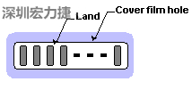 軟性電路板(FPCB)線路設(shè)計注意事項(xiàng)