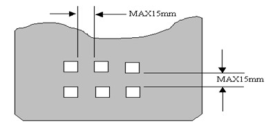 如果PCB上有大面積地線和電源線區(qū)（面積超過(guò)500平方毫米），應(yīng)局部開(kāi)窗口或設(shè)計(jì)為網(wǎng)格的填充(FILL)。