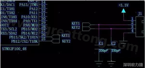 PCB設(shè)計(jì)EMC和信號完整性