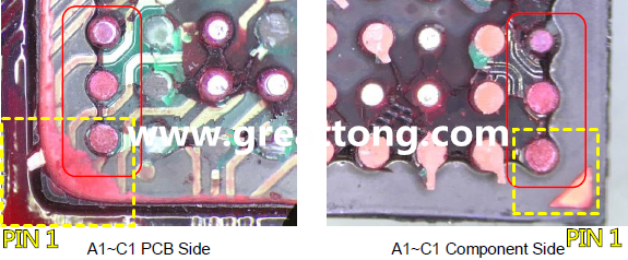 PIN-1的位置很重要，不知道Pin-1在哪里？那你怎么知道斷裂錫球在PCB的位置，如何判斷可能的應(yīng)力(Stress) 影響。一般在PCB的絲印層(白漆)上面一定會(huì)標(biāo)示零件的PIN-1位置，有的未打一個(gè)圓點(diǎn)，有的會(huì)畫三角形，但這張照片在PCB的PIN-1被紅墨水遮住了，如果可以的話建議那一塊沒有紅墨水的板子對(duì)照一下。