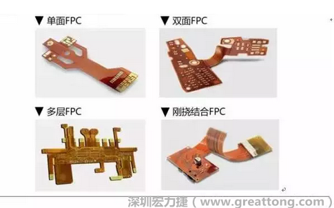 采用FPC 柔性板可大大縮小電子產(chǎn)品的體積，可滿足電子產(chǎn)品向高密度、小型化、高可靠方向發(fā)展的需求，因此近年來幾乎所有高科技電子產(chǎn)品都大量采用FPC產(chǎn)品，如智能手機，平板電腦，可穿戴設(shè)備，智能汽車，醫(yī)療監(jiān)護設(shè)備，液晶顯示，VR/AR等。