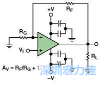 圖3. 典型的運(yùn)算放大器電路，(a)原設(shè)計圖 