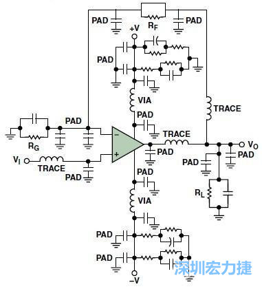 圖3. 典型的運(yùn)算放大器電路，(b)考慮寄生效應(yīng)后的圖