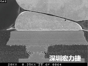 圖6：這種扇出方法避免使用高階技術(shù)，而且不會影響訊號完整性。BGA接腳分成內(nèi)部接腳和外部接腳兩部份。