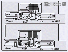 圖2：升壓電路的PCB設(shè)計(jì)示例。